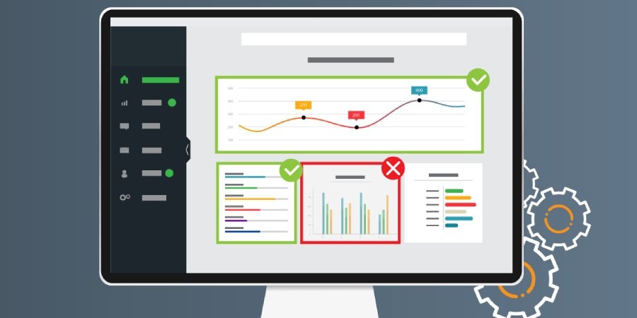 Dashboard Testing